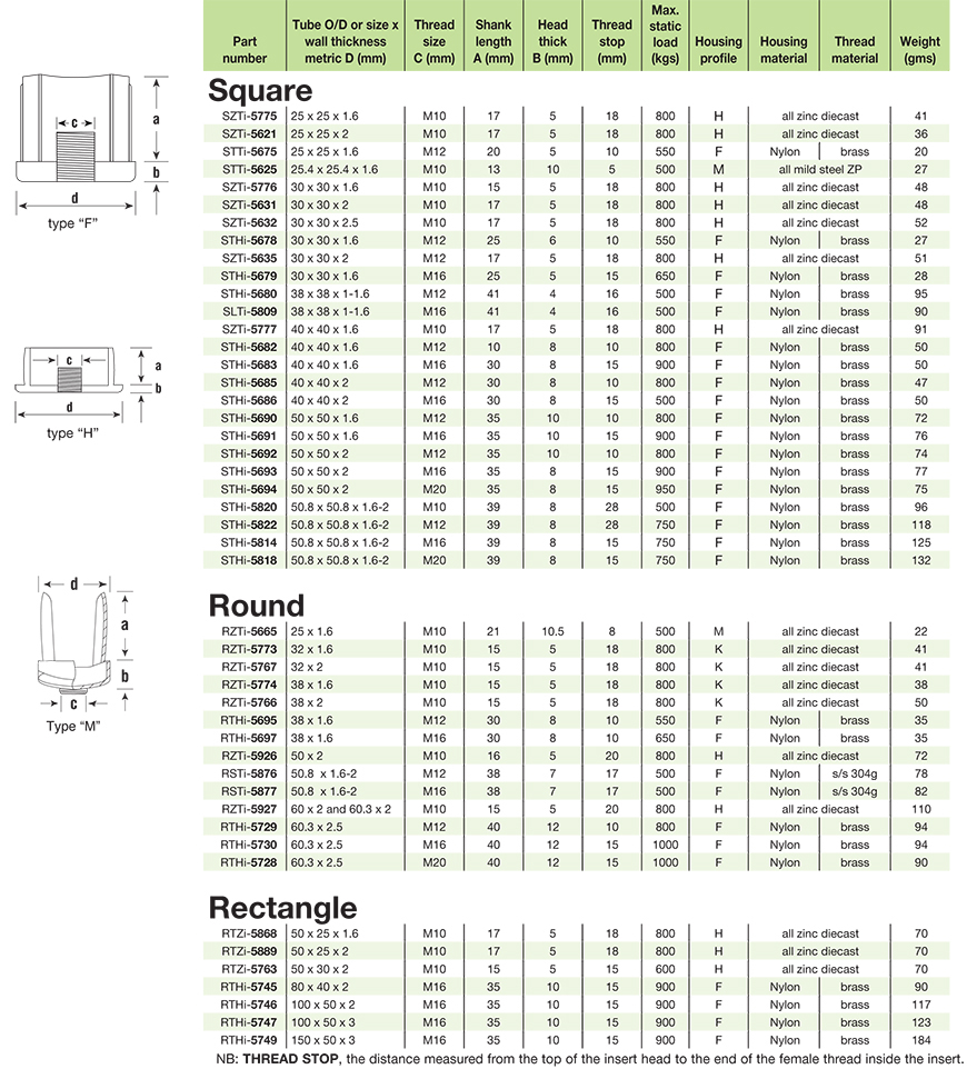 heavy-duty-feet-levelling-info