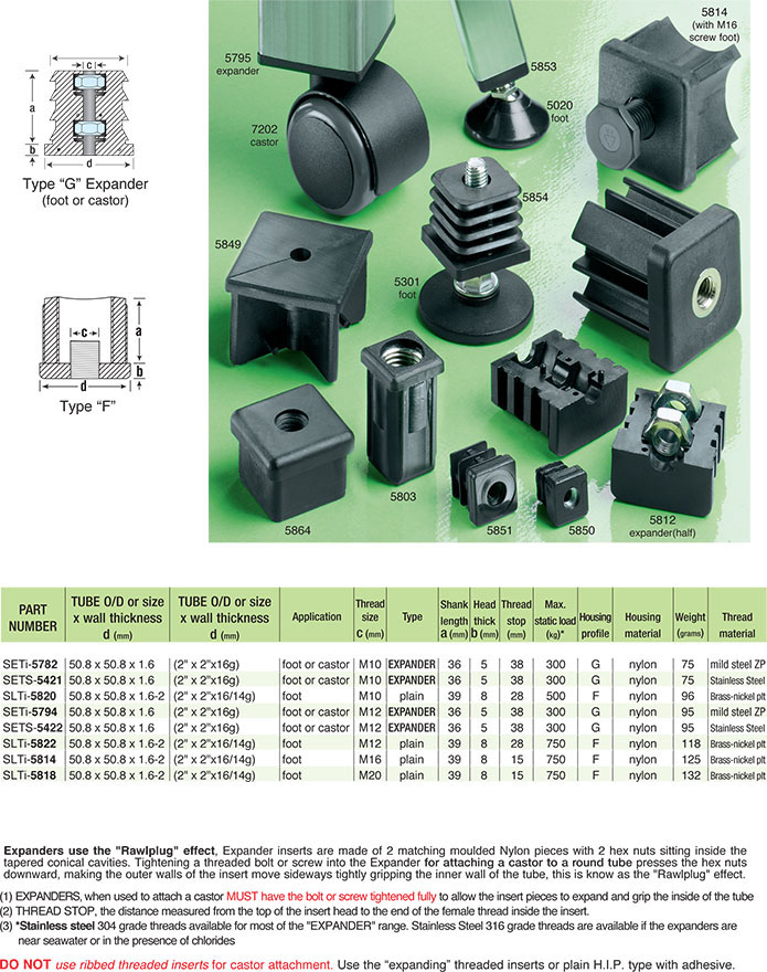 tube inserts for castors